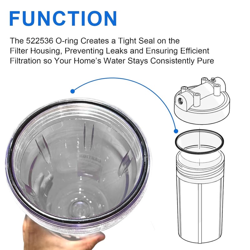 Antrys AO-WH-LG-OR Replacement O-Rings for AO Smith Whole House Water Filter AO-WH-PRE, 1074315 Water Sediment Filter O Rings Compatible with Most 4.5 Inch Filters Housings, 5.48 Inch Diameter - 3 Pack - Image 3